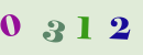 驗(yàn)證碼,看不清楚?請(qǐng)點(diǎn)擊刷新驗(yàn)證碼