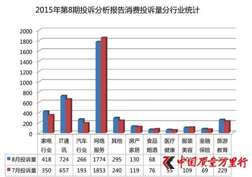 ͶV(bo)棺܇(ch)ͶVͬ37.8%