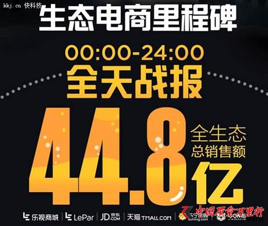 ҕ919(j)ҕNͻ80.2f(wn)_(ti) 44.8|(chung)vʷӛ