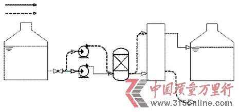 ˮ(bio)“t”Ӄ(ni)
