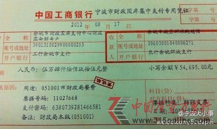 W(wng)D(zhun)~֧ƱԭD