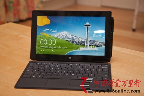 Surface Proýuy^c(din)R