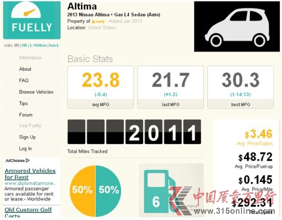 ôW(wng)Honva(挍B. Chan)f2013 ծa(chn)Altima 2.5SL(˼g(sh)ײ)5412Ӣ24ͣЅ^(q)͸·{82%18%ͺĞ44.2mpg(5.35/ٹ)ƽͺ26.4mpg(_8.95/ٹ)