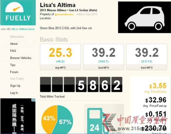ôW(wng)Honva(挍B. Chan)f2013 ծa(chn)Altima 2.5SL(˼g(sh)ײ)5412Ӣ24ͣЅ^(q)͸·{82%18%ͺĞ44.2mpg(5.35/ٹ)ƽͺ26.4mpg(_8.95/ٹ)